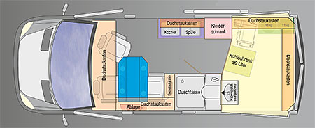 Wohnmobil INDEPENDENT Übersichtsskizze